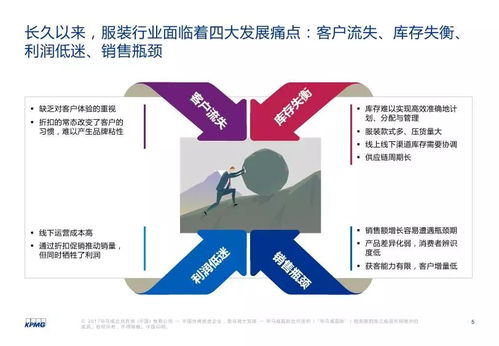 破茧成蝶 新零售赋能服装业，互联网第一大品类的魅力变革