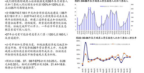 广发证券互联网传媒行业专题研究 SaaS系列报告之三——加速智慧零售及国际化布局，机遇与挑战并存