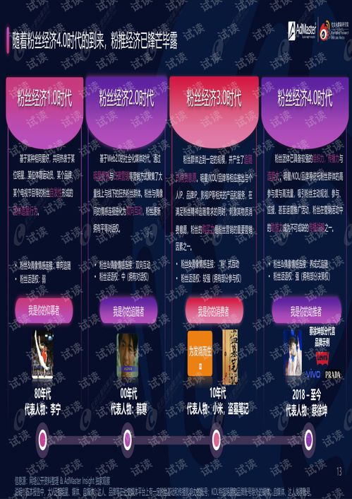 洞察流量逻辑 从“粉丝经济4.0白皮书”看社会化营销的演进与资源困境