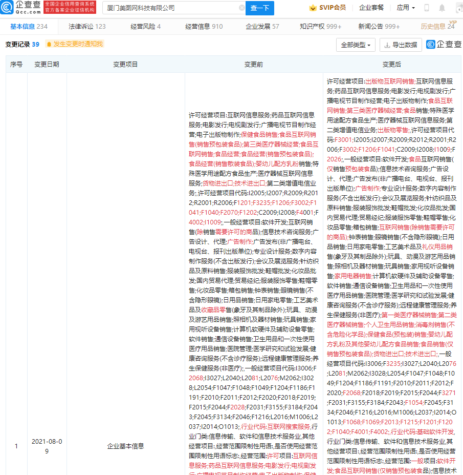 美图秀秀关联公司拓展业务版图 新增出版物互联网销售，加速多元化布局